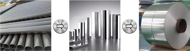 舞鋼WNM18鋼板生產工藝